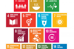 1_agenda-2030-plakat-z-celami